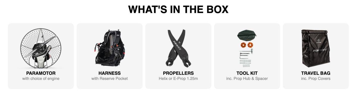 List of items included in a box with icons and labels.