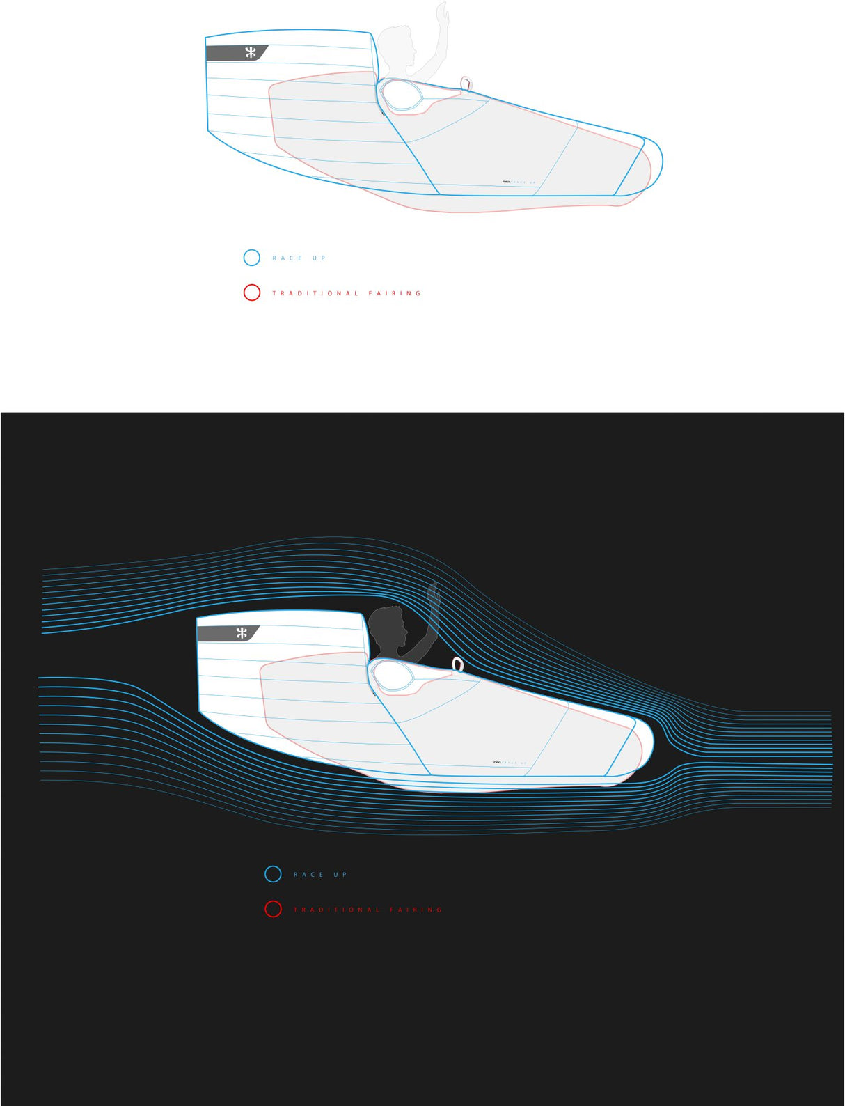 Design concept of a hand gliding harness blue and black lines on a white background